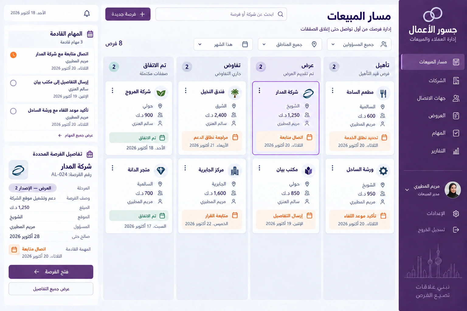 جسور الأعمال — مسار المبيعات