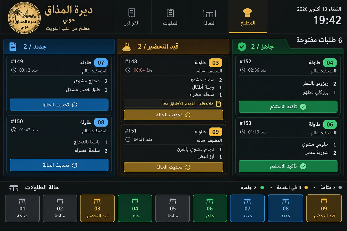 Deerat Al Mathaq — fictional interface design
