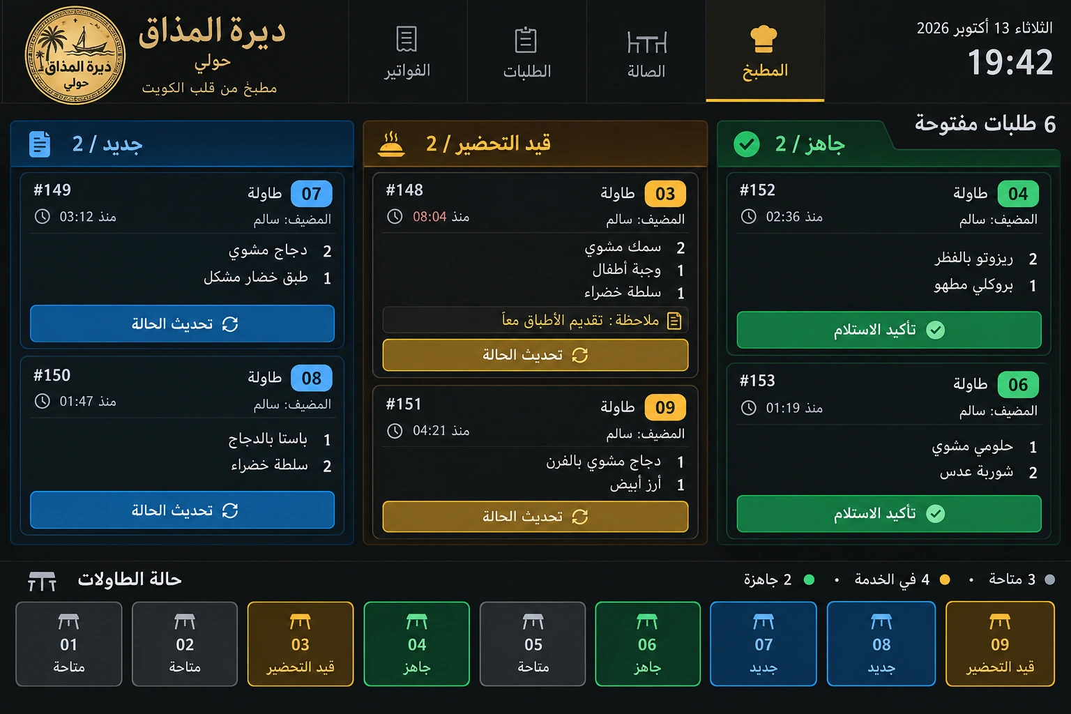 Deerat Al Mathaq — Kitchen and order management