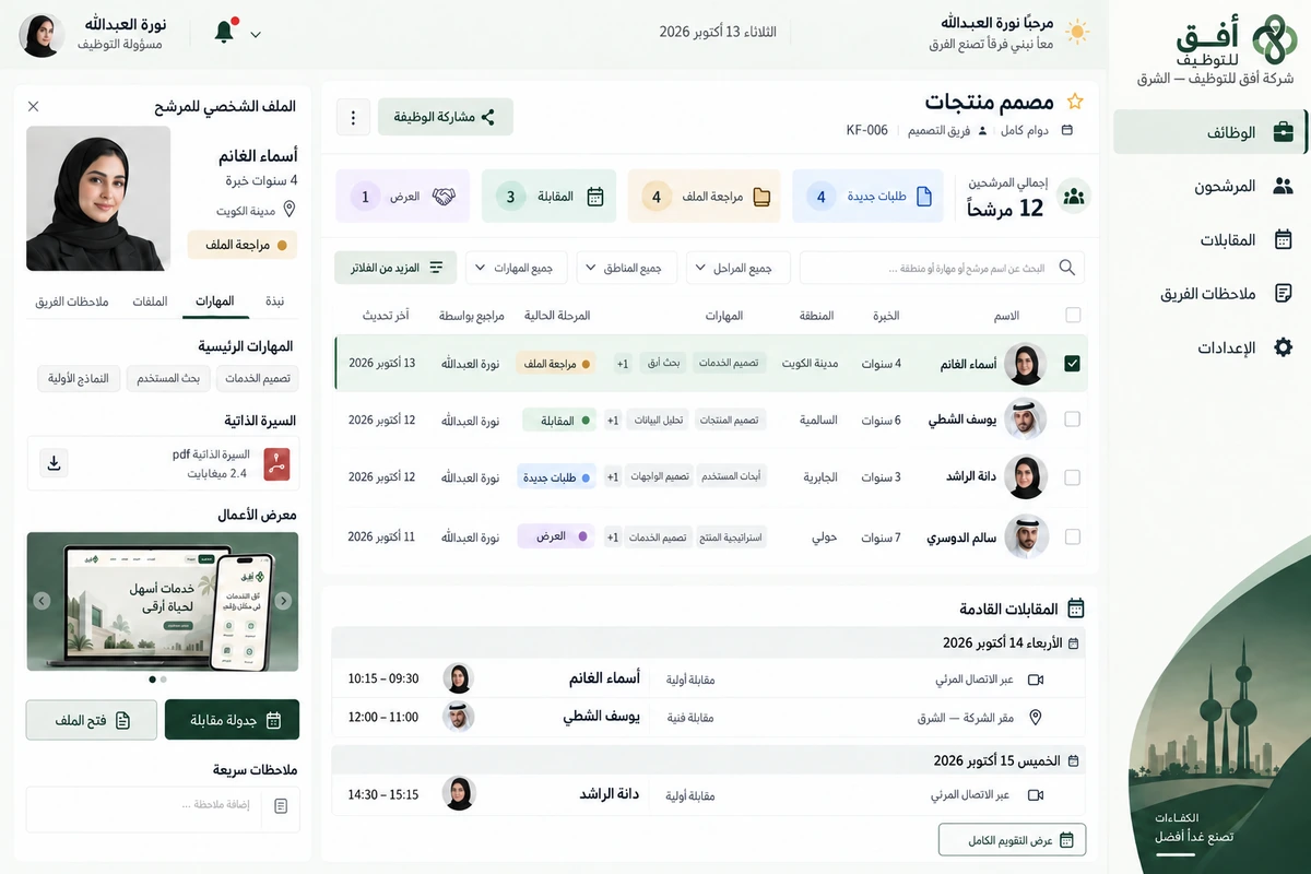 أفق للتوظيف — تصميم واجهة تخيّلية